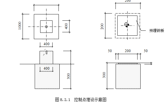 干式消火栓cad资料下载-[新疆和田]锌冶炼厂施工组织设计[附CAD图纸]