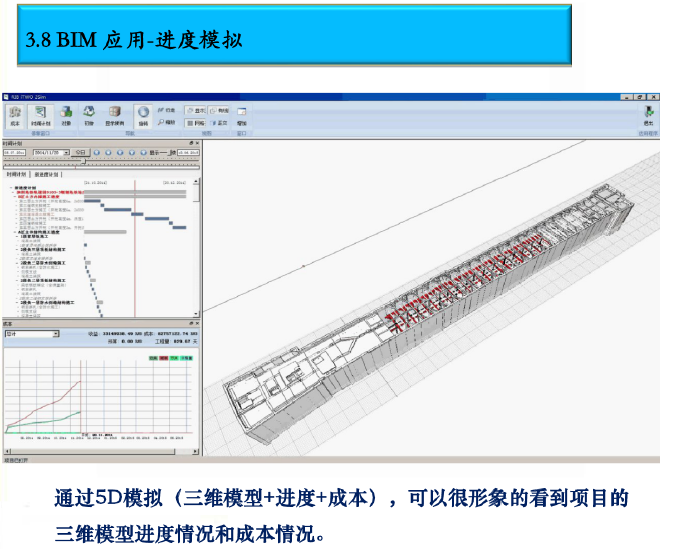 [中建]BIM技术应用简介_6