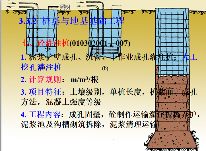 建筑安装工程工程量计算(下)-桩基与地基基础工程