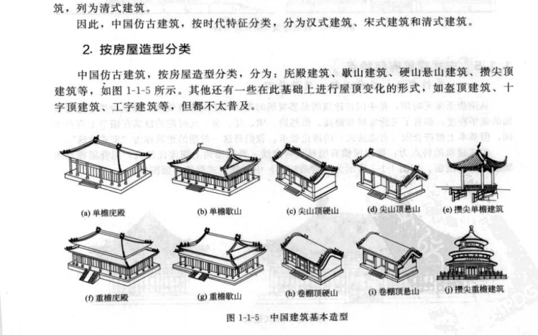 中国仿古建筑构造精解-QQ截图20180913161020