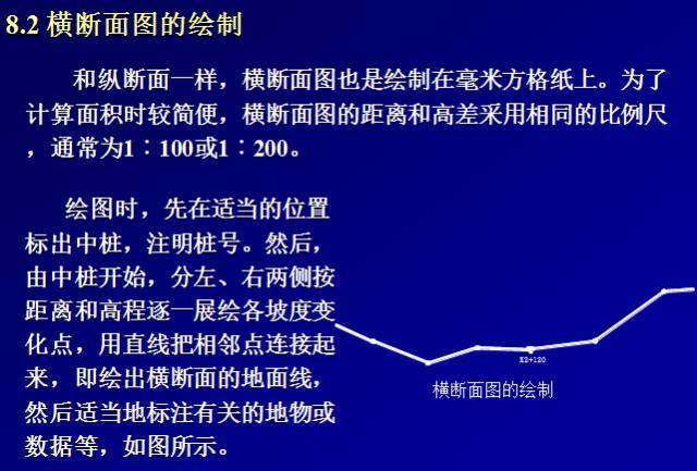 公路工程测量详解，值得收藏！_53