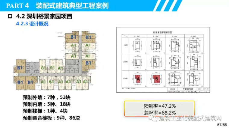 叶浩文：基于BIM的装配式建筑全过程信息化应用_57