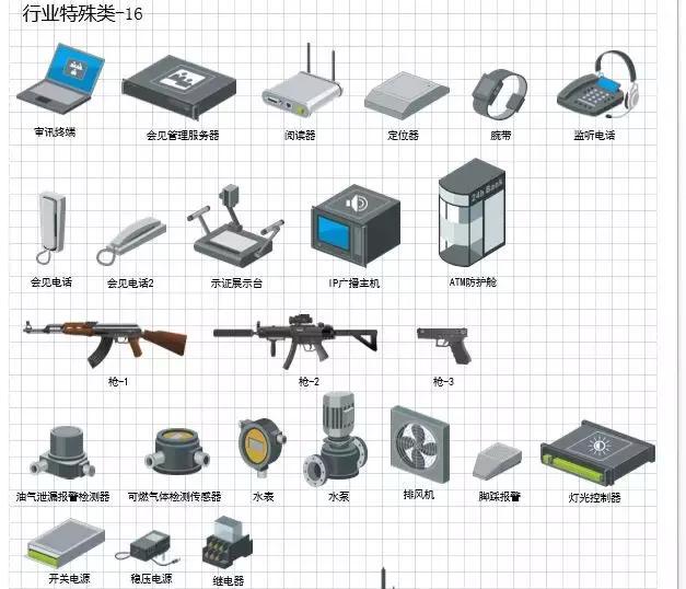 非常实用的智能化弱电行业VISIO模具