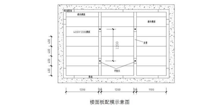 万科拉片式铝模板工程专项施工方案揭秘！4天一层，纯干货!_22