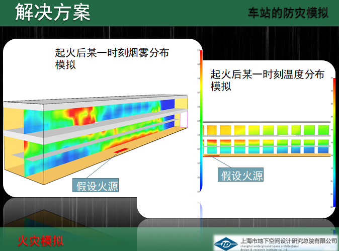 [上海]地铁车站BIM应用案例（含动态视频）_5