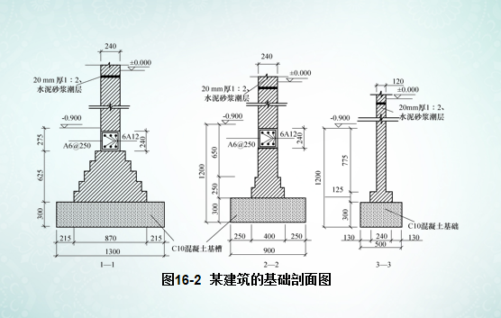 工程量计算与定额应用工程实例分析-剖面图