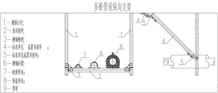 [暖通人必知]暖通设计也需要考虑抗震因素了_3