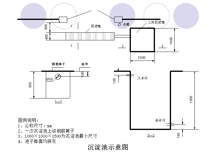 项目部文明施工管理操作手册（图文）-沉淀池示意图