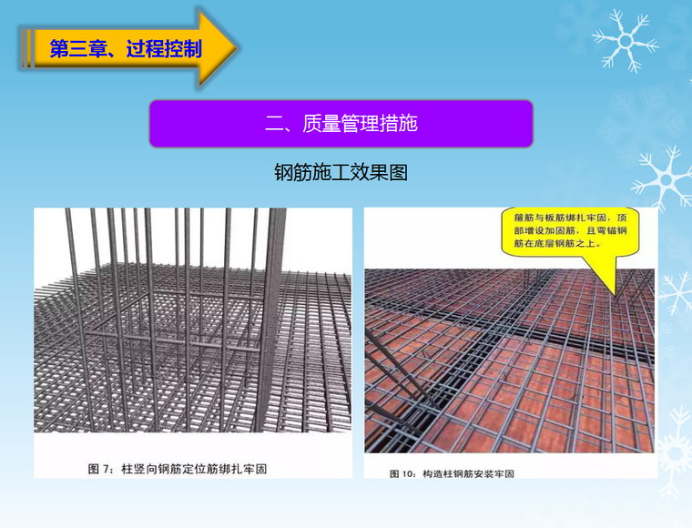 [甘肃]小学迁建整体建设工程质量创优管理（图文并茂）-钢筋工程