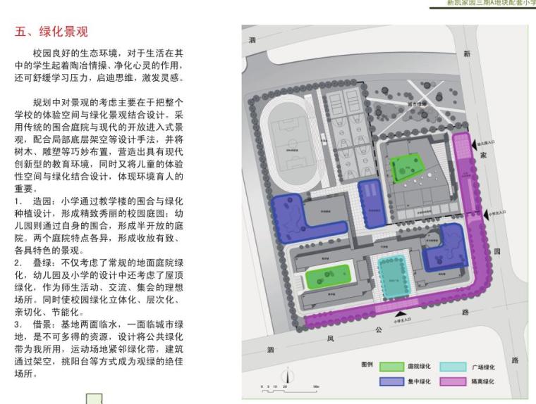 [上海]新凯家园三期A地块配套小学建筑方案文本（PDF+39页）-绿化景观