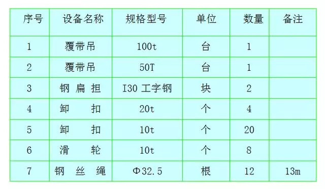 地下连续墙施工方法，最全一篇_16