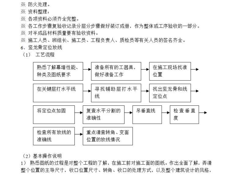 恢复研究中心玻璃幕墙及铝合金门窗工程施组设计-竖龙骨定位放线