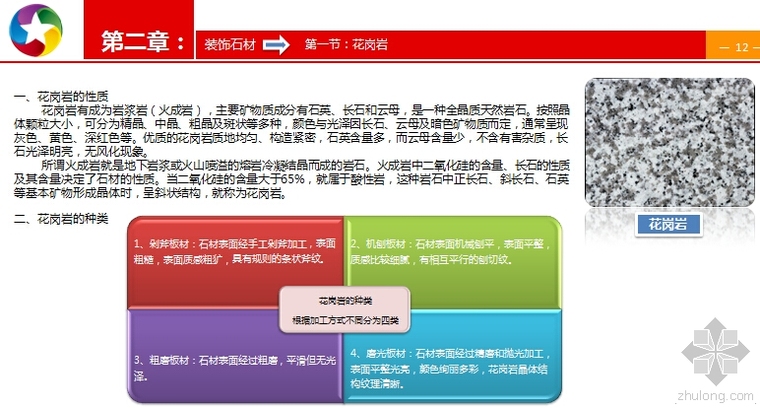 室内装修材料白金手册_9