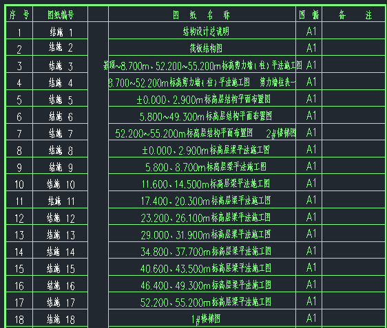 18层纯剪力墙结构住宅（计算书、施组、施工图）_8