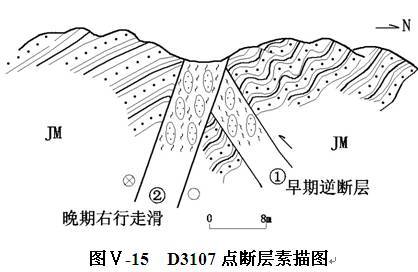 看看人家的地质素描，瞬间泪奔！_19