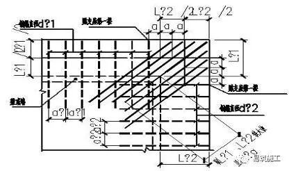 最全的钢筋工程施工方法和各项要求_13