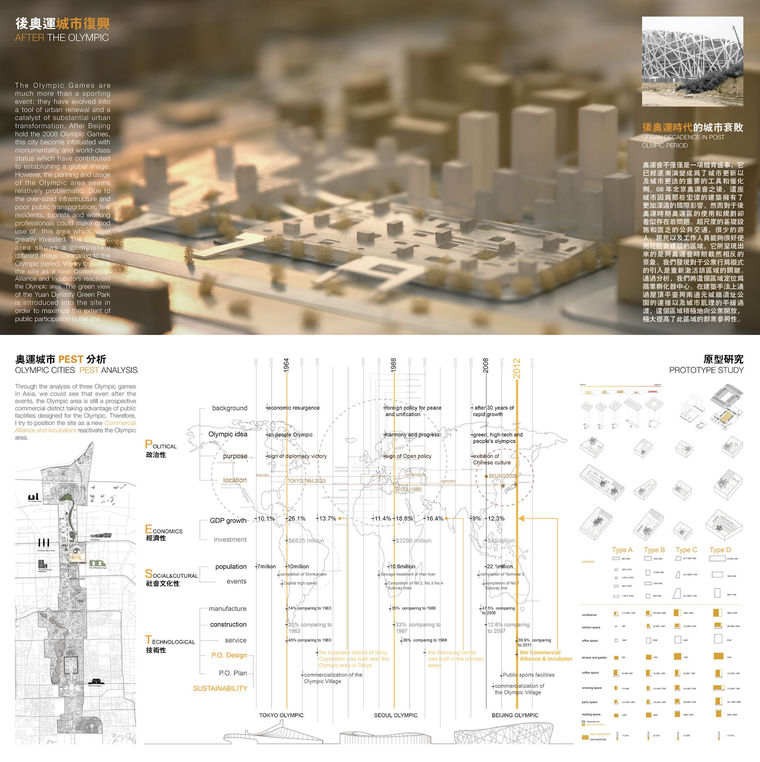 2013UA国际竞赛——城的地景建筑-屏幕快照 2018-09-04 上午10.11.53