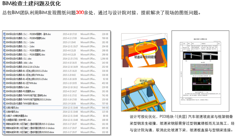 华润深圳湾项目全生命周期BIM技术应用_7