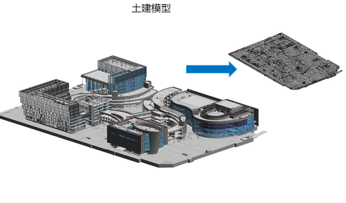 成都高新文化中心全面启用BIM技术-土建模型