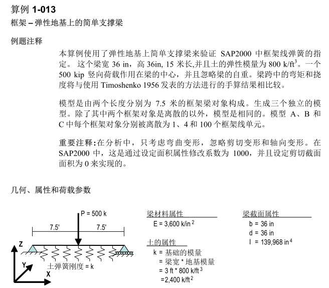 Sap2000中文例题Frames(30个）_33