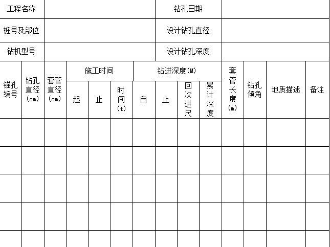 黑龙江施工内业表格资料下载-隧道内业资料表格