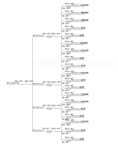 [全国]某路桥工程临时用电施工方案（附计算书，共19页）-临时供电施工图