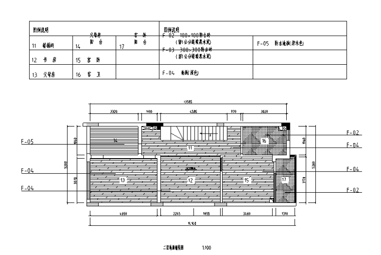欧式别墅设计带效果图资料下载-欧式田园风格别墅设计施工图（附效果图）