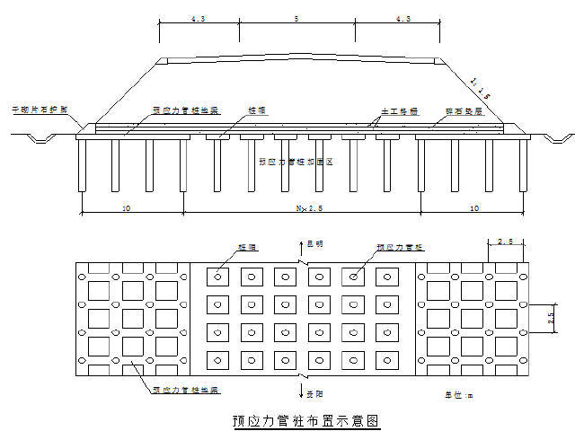 现浇混凝土小桥施工方案资料下载-时速350km动车组铁路客运专线工程投标施工组织设计388页（软基现浇钢构，CRTSⅠ型轨道）