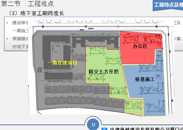 万科城设计文本资料下载-[中建海峡]漳州知名地产城项目策划（共62页）