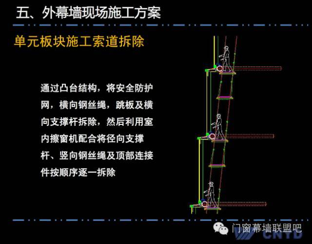 上海中心远大幕墙施工方案汇报，鲁班奖作品非常值得学习！_94