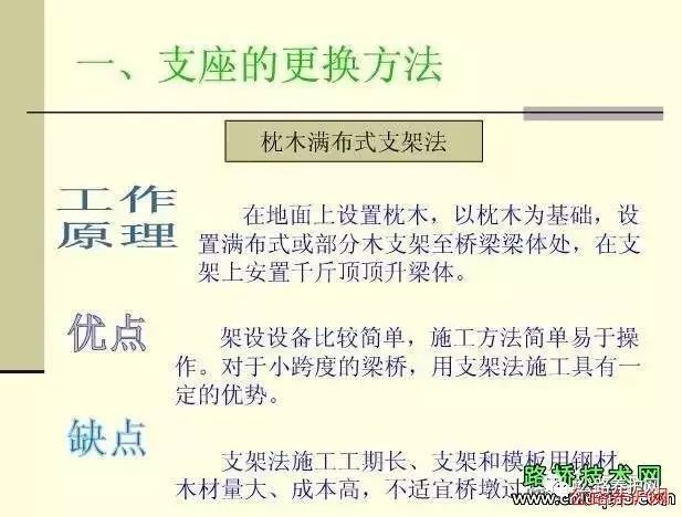 桥梁支座更换施工，一次看明白_7