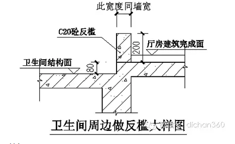 万科积淀30年的施工图技术措施-点击查看大图