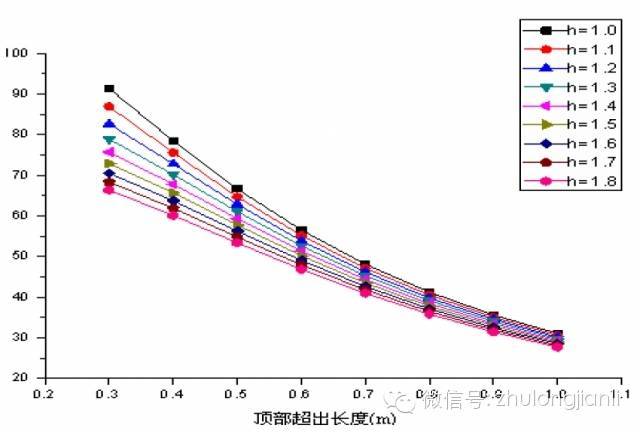 脚手架、模板支架常见事故特点及预防-49.jpg