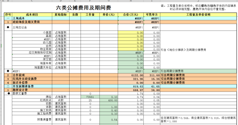 成本管理从入门到精通---01目标成本-公摊费用