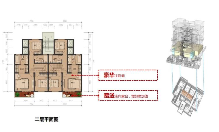 [上海]绿地嘉定菊园项目规划及建筑方案文本（PPT+132页）-叠加底复一