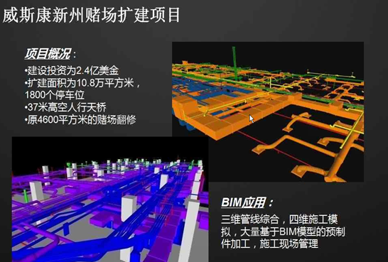 BIM在施工行业应用-项目应用