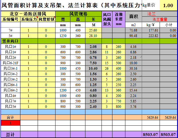 支吊架施工图资料下载-空调消防送排风风管面积及支吊架法兰计算软件