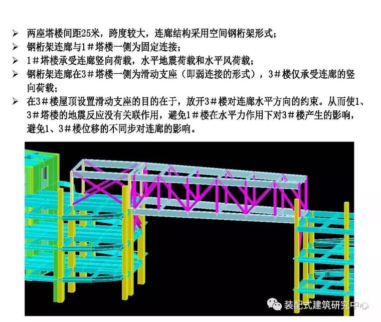 高层建筑结构的设计难点分析_8