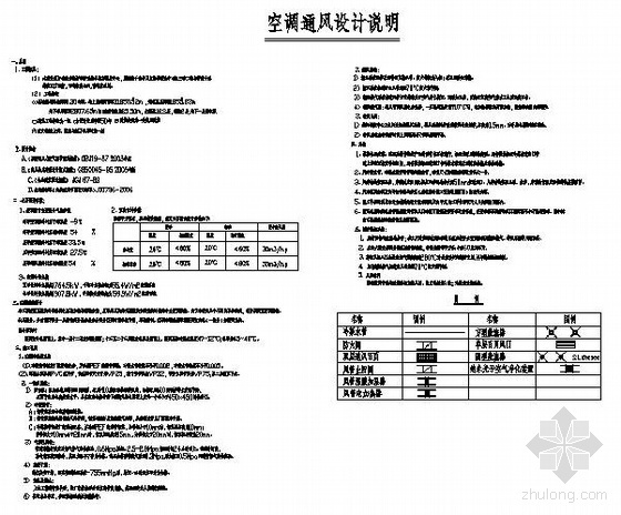 中国网通生产指挥调度资料下载-某市防汛抗旱指挥调度中心综合楼空调图