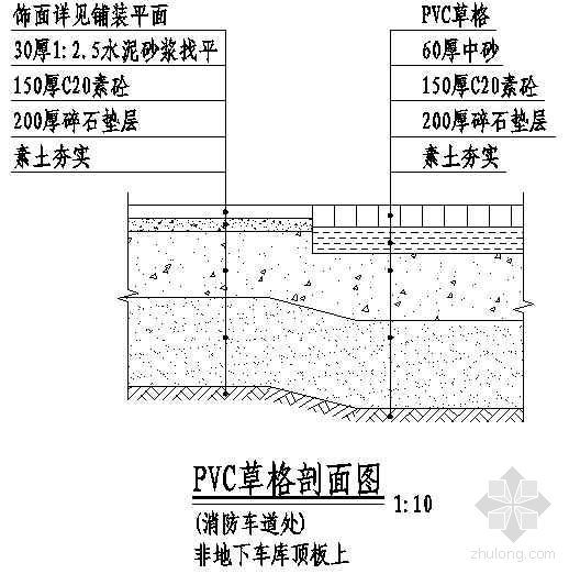 卫生间PVC吊顶剖面图资料下载-PVC草格剖面图（消防车道处）