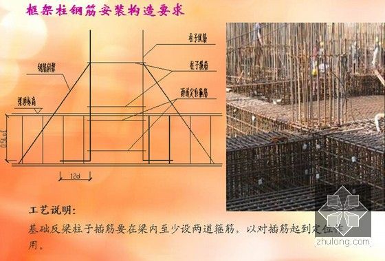 建筑工程施工图细部节点讲解说明PPT（附对照实图 300余页）-框架柱钢筋安装构造要求