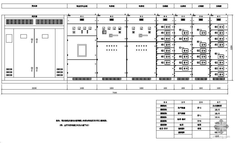 动力配电柜CAD图资料下载-某工程GGD配电柜图详图