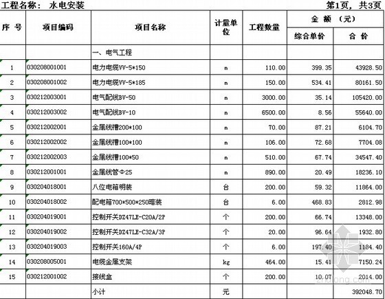 [广州]办公楼水电安装工程量清单报价书(2012)