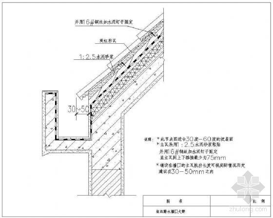 檐口排水详图资料下载-英红瓦－组织排水檐口大样（二）