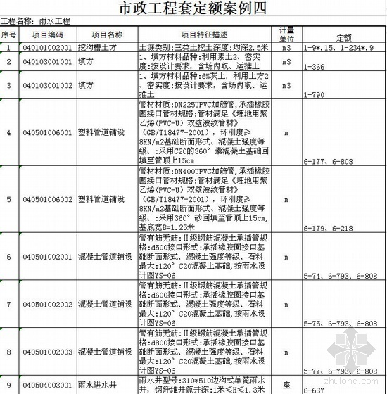 造价套清单定额资料下载-江苏市政工程清单套定额实例（雨水工程）