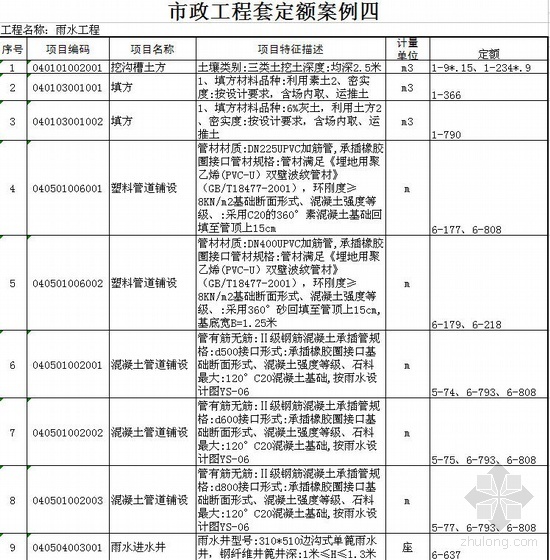 暖通清单定额实例资料下载-江苏市政工程清单套定额实例（雨水工程）