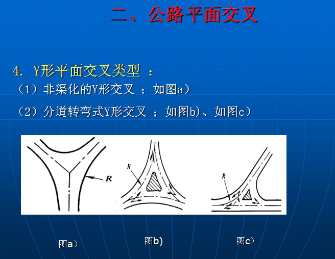 《公路勘测设计》课件284页PPT-公路平面交叉