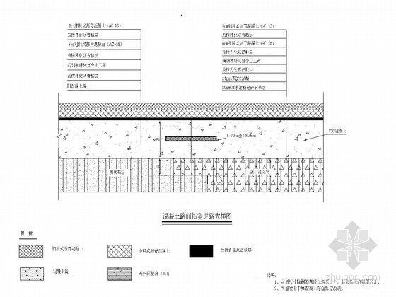 [湖南]水泥混凝土路面灌浆及加罩改造图纸（路面加宽 检查井提升）-路面加宽大样图 