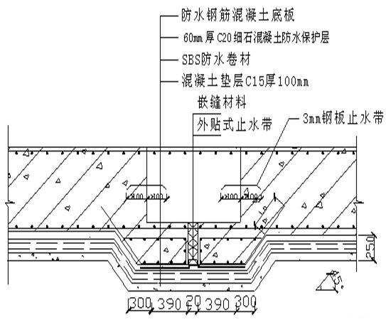 5个地下工程混凝土细部构造防水做法细解-5