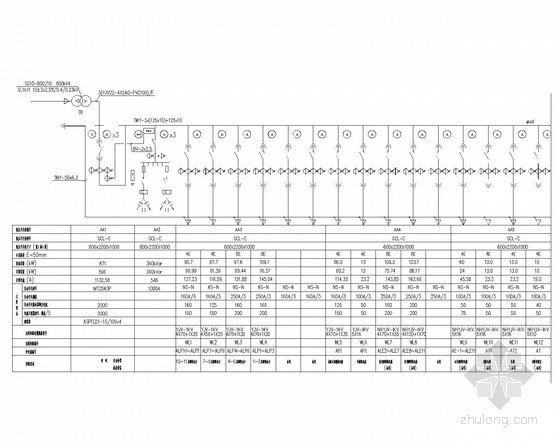 [湖北]市级妇幼保健医院住院大楼电气施工图（甲级院）-低压配电系统图 